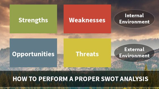 HOW TO PERFORM A PROPER SWOT ANALYSIS