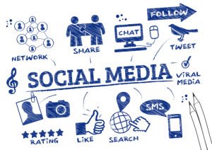 what is social media marketing and how it works