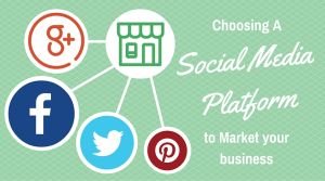 Choosing a social media marketing platform.